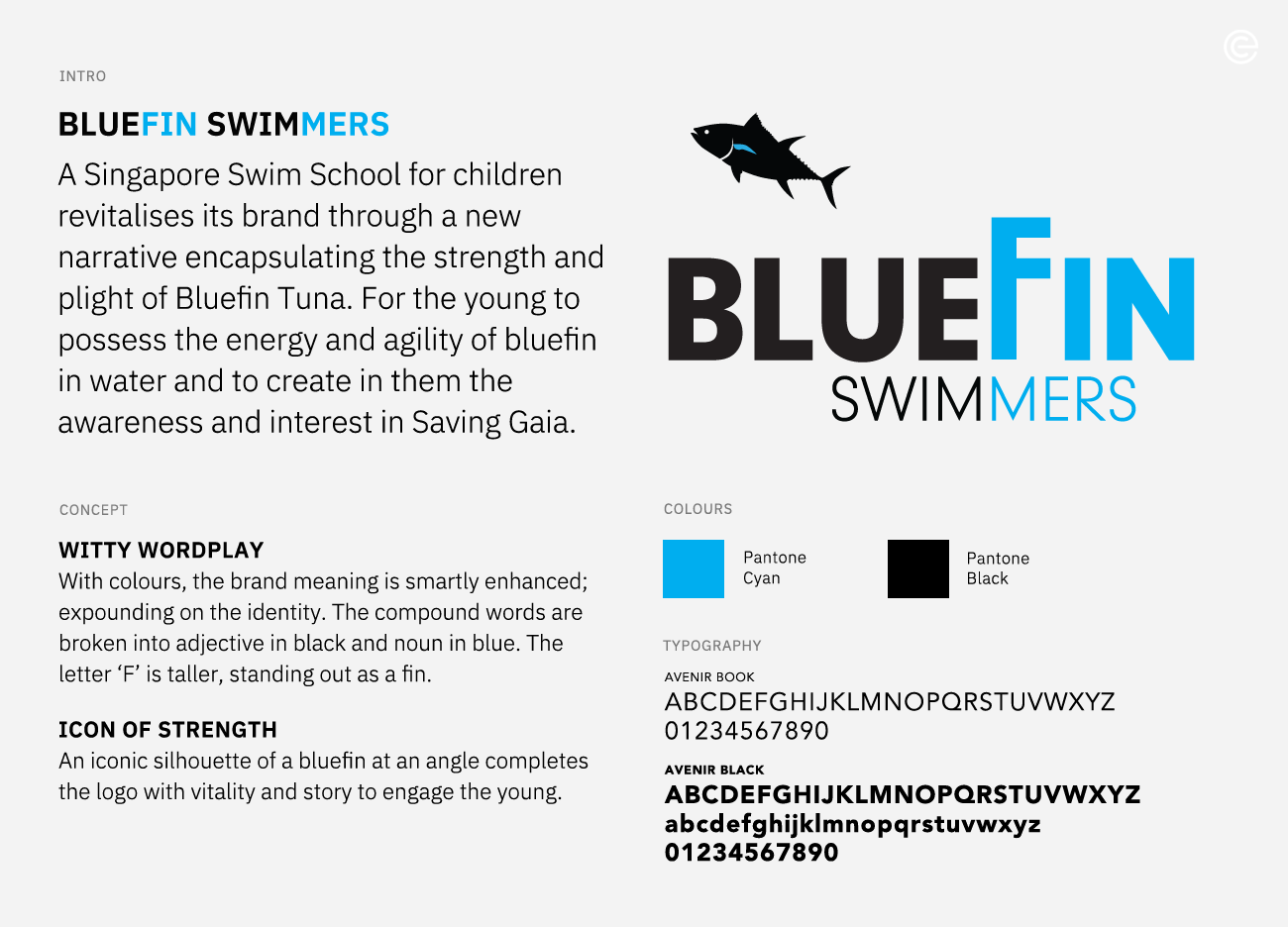 Swim School Logo Design, Ease Communications