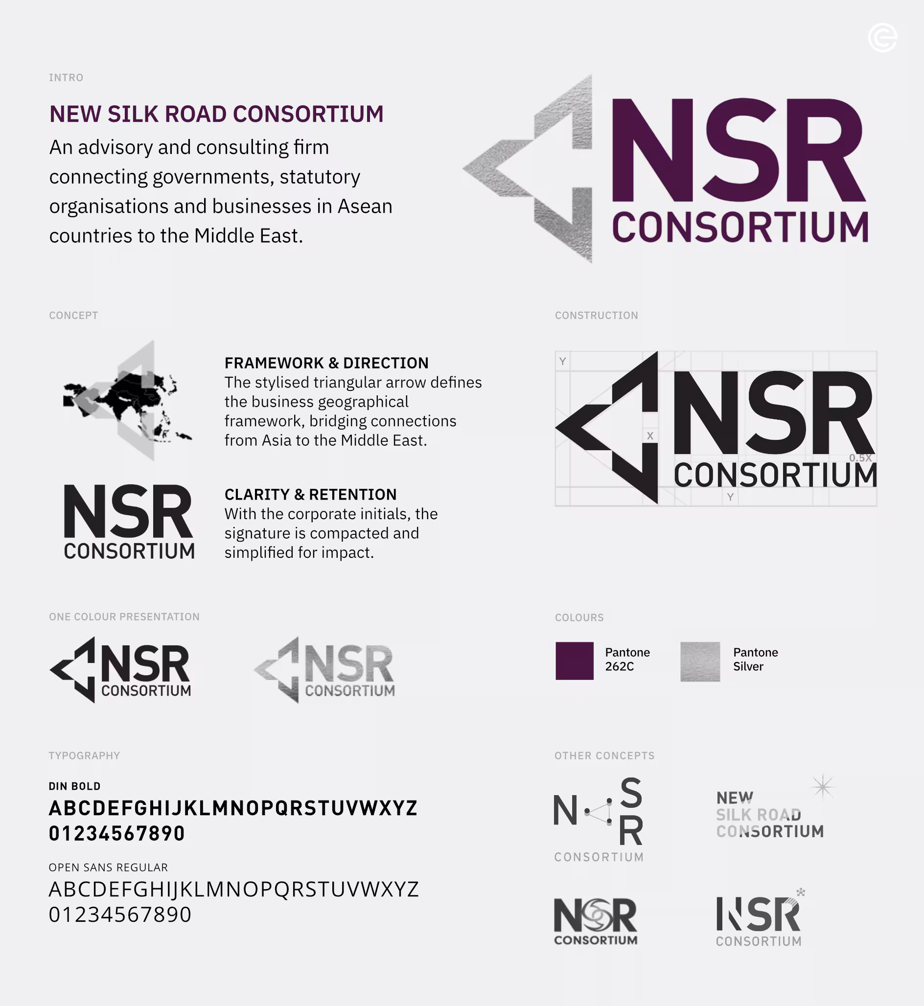 New Silk Road Consortium, Visual Identity Design | Ease Communications