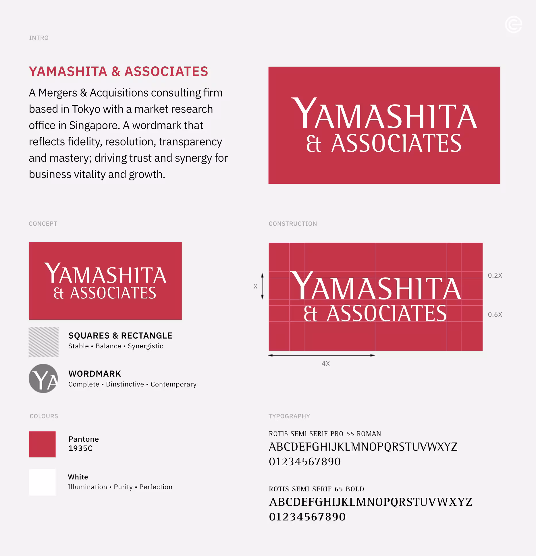 Yamashita Associates Logo Design, Ease Communications