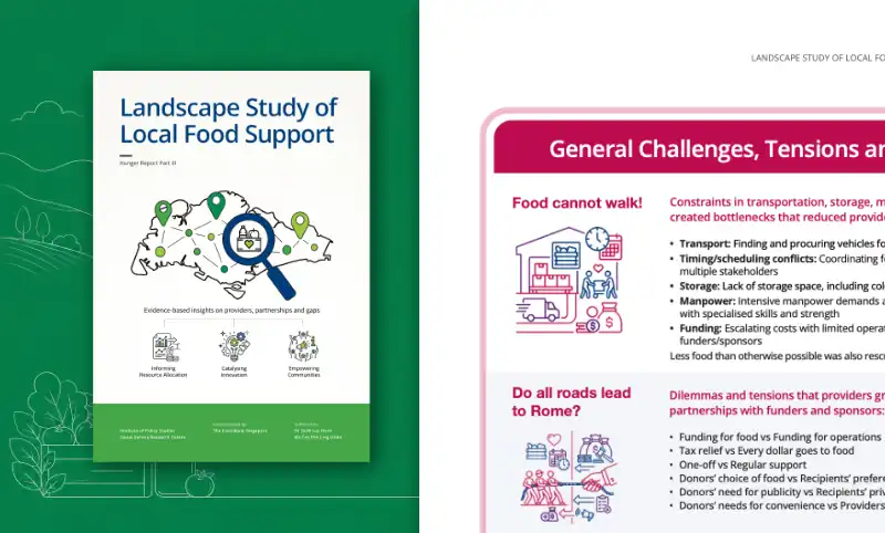 Research Report Design, Hunger Report III, Ease Communications