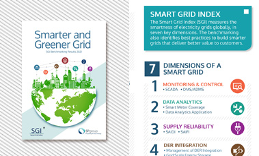 Report Brochure Design, Ease Communications