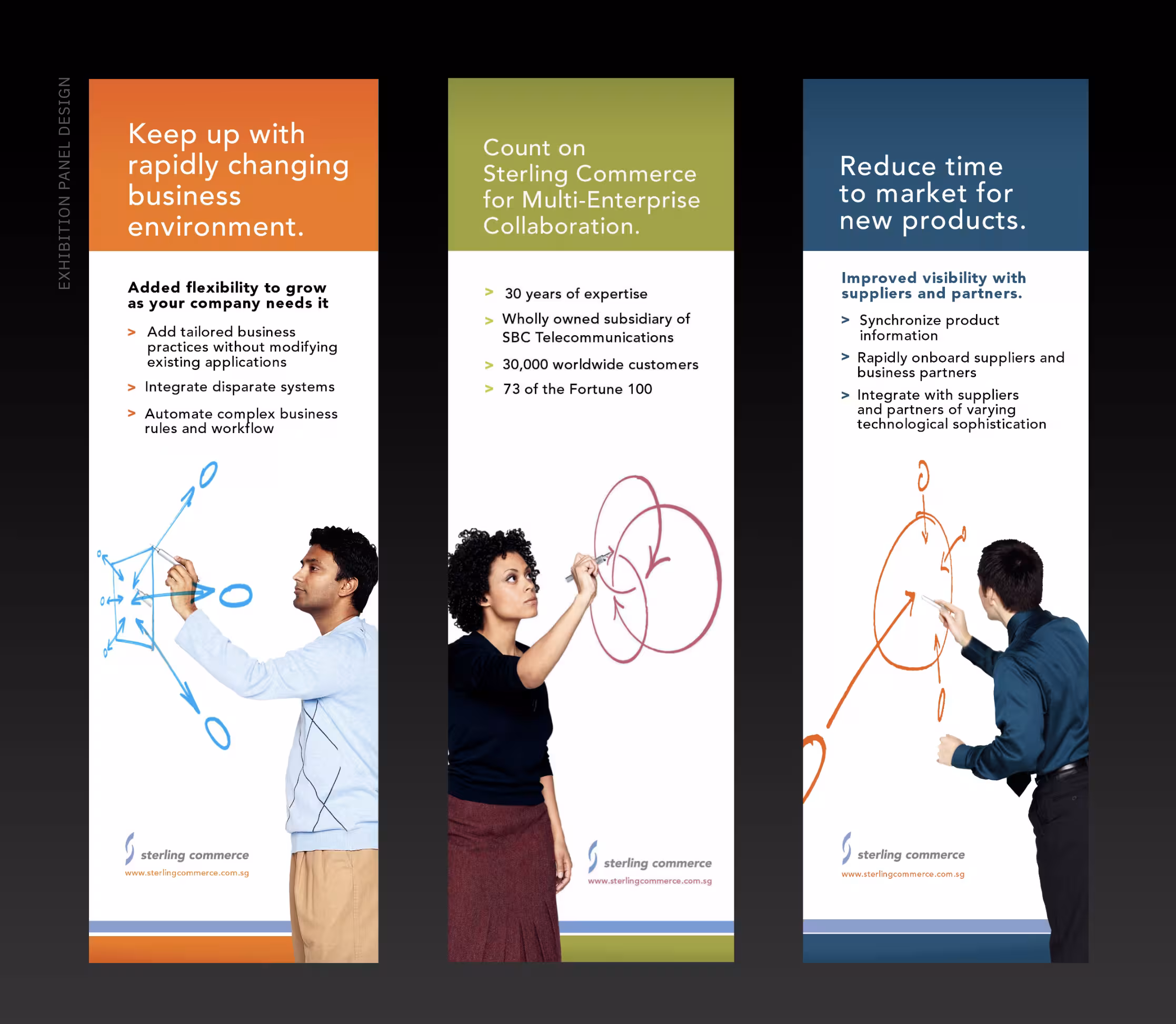 Sterling Commerce panel design, Ease Communications
