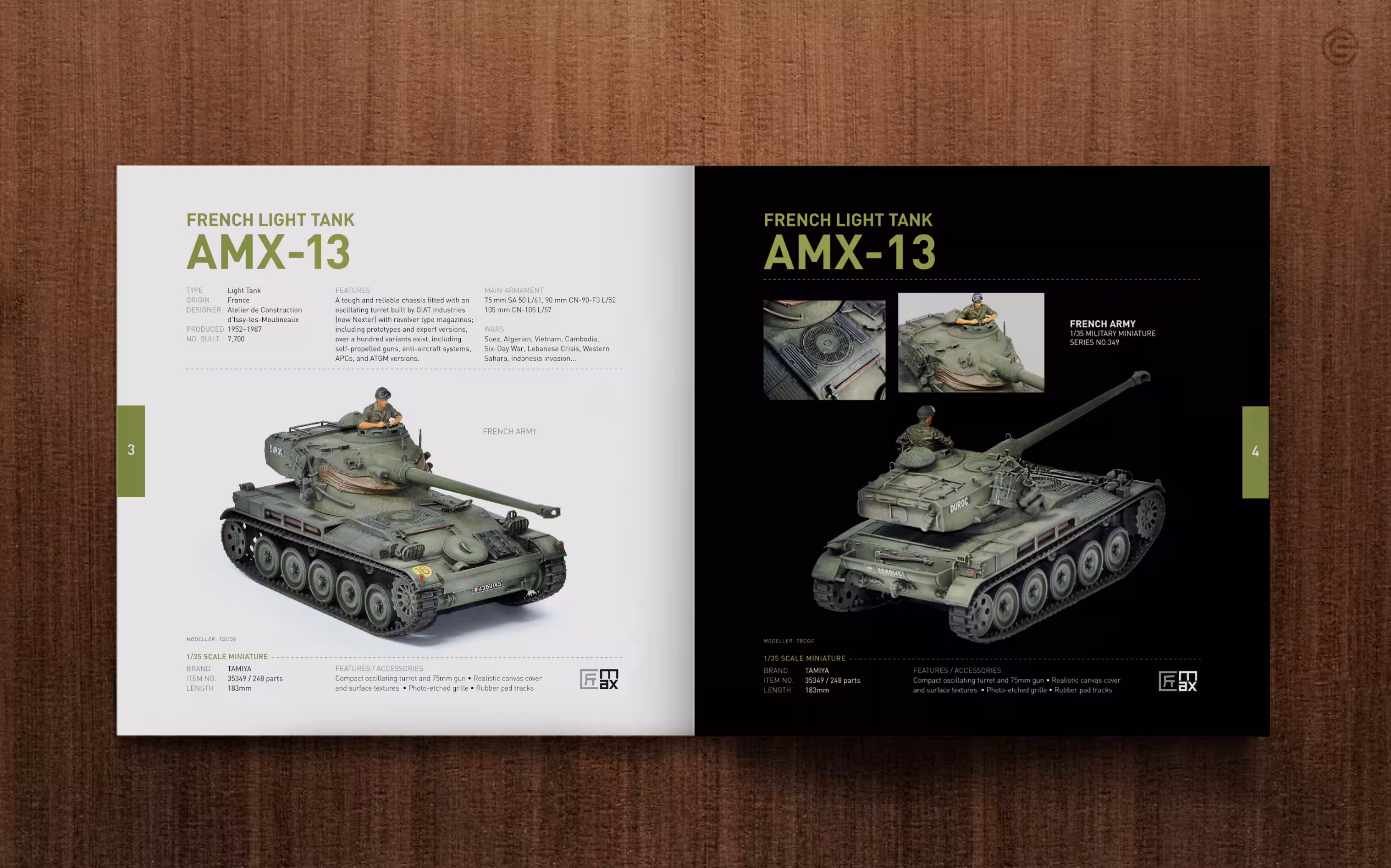 Hobby Magazine Design, Ease Communications