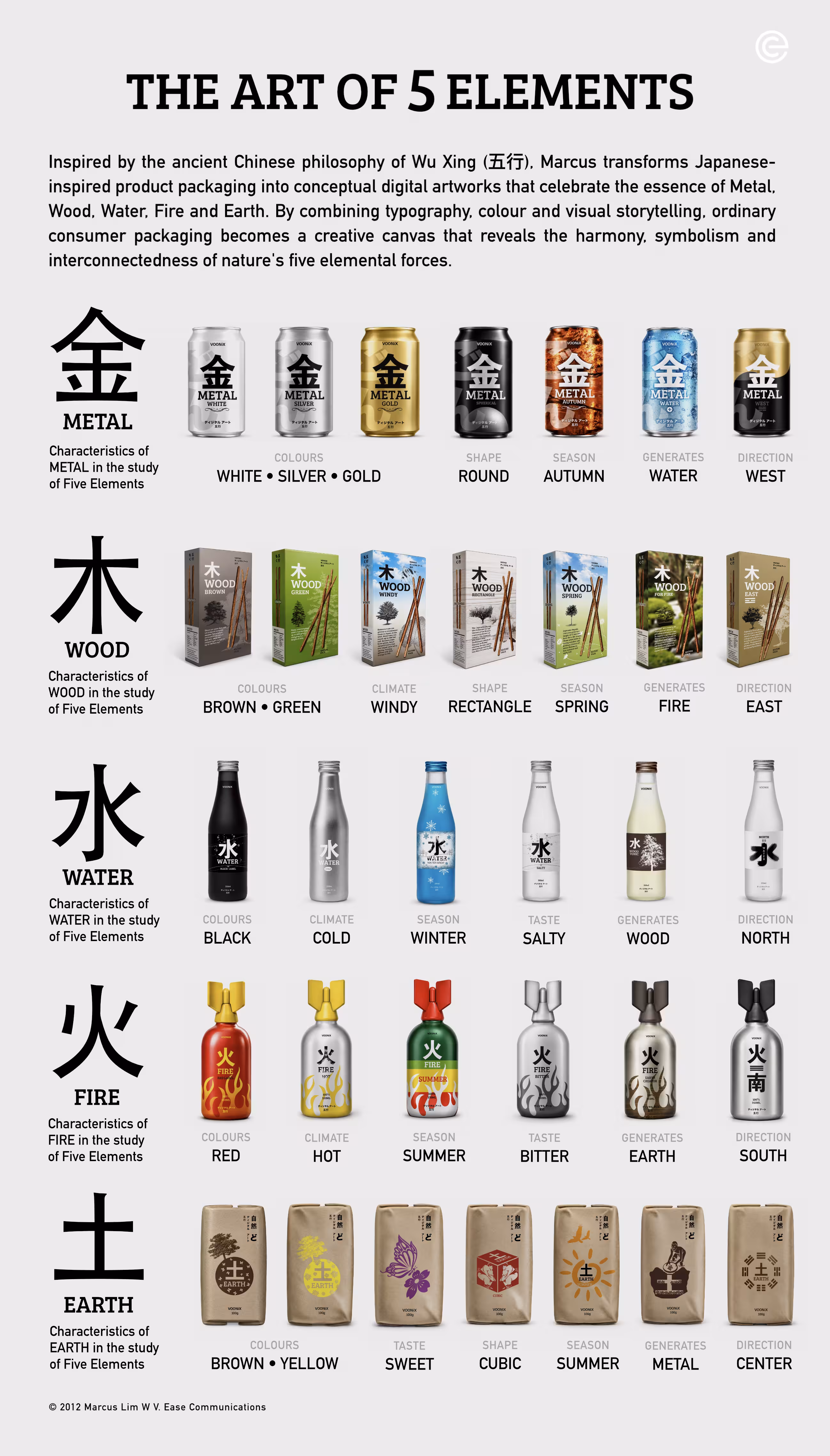 illustrations, Ease Communications