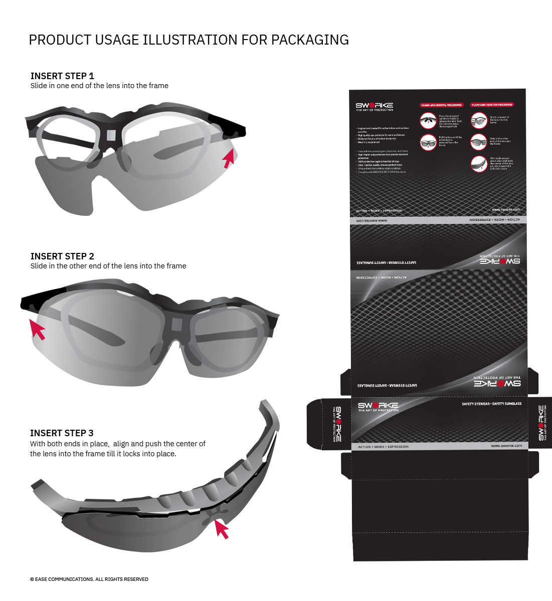 Product usage illustration, Ease Communications